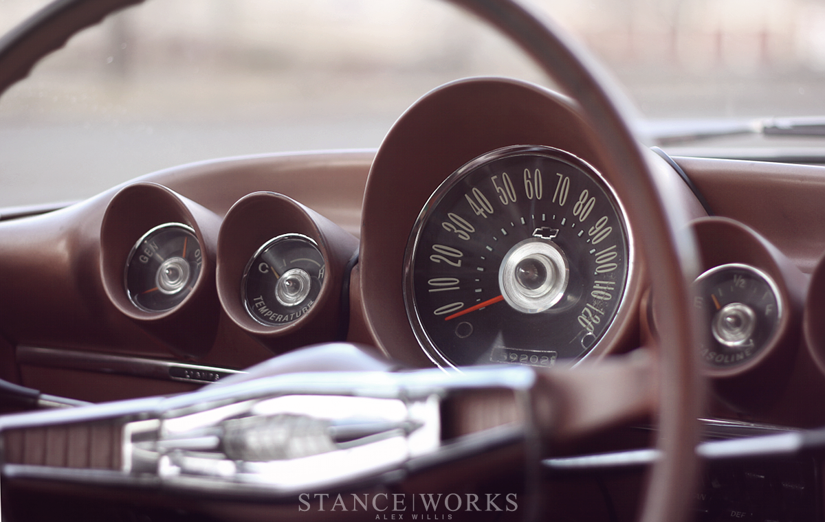 gauges