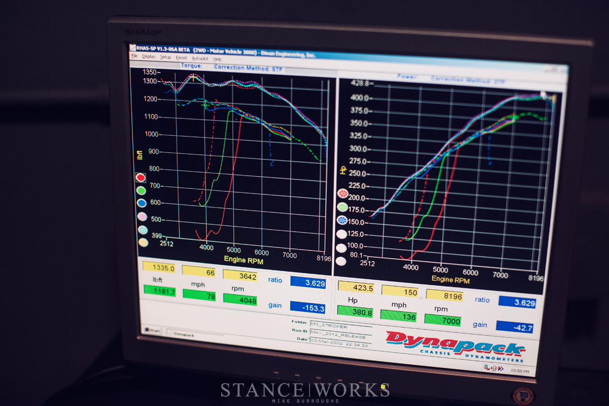 dinan-dynapack-dyno-graph