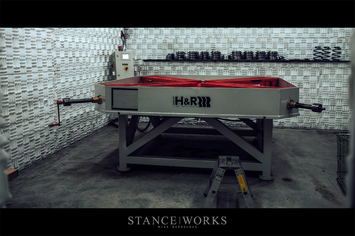 H-and-r-spring-testing-cycl